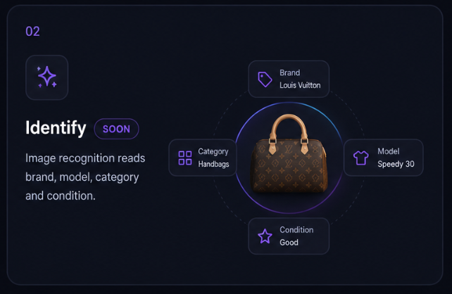 Step 02 — Identify, coming soon. Image recognition reads brand, model, category and condition — shown detecting a handbag as Brand: Louis Vuitton, Category: Handbags, Model: Speedy 30, Condition: Good.