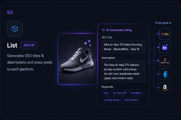 Step 03 — List, coming soon. Generates SEO titles and descriptions and cross-posts to each platform — shown drafting a Nike Air Max 270 listing with title, description and keywords, ready for eBay, Mercari, Poshmark, Facebook and Amazon.